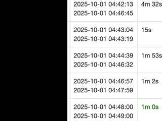 TestMctest1231111