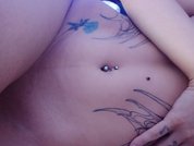 Model profile