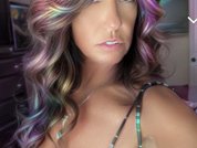 Model profile