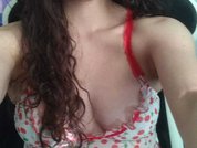 Model profile